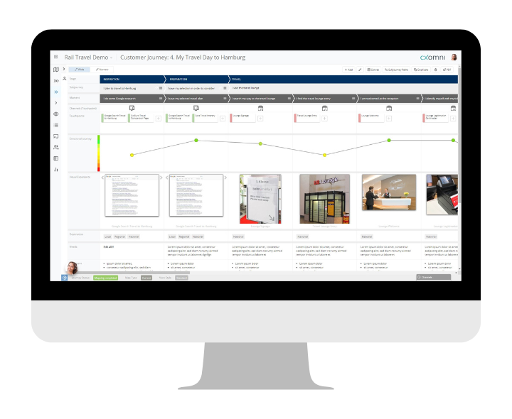 cxomni Journey Mapper - Expample Customer Journey