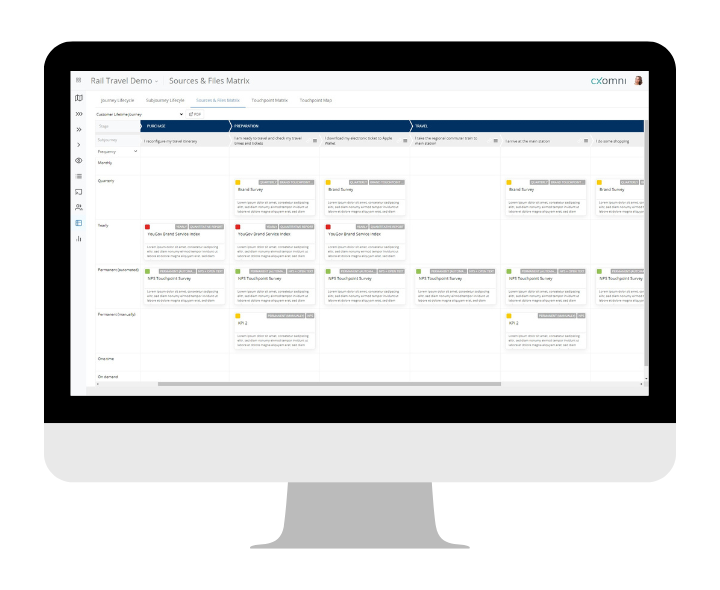 cxomni Journey Mapper - Expample Source & Files Matrix