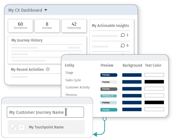 Customize your Journey Maps