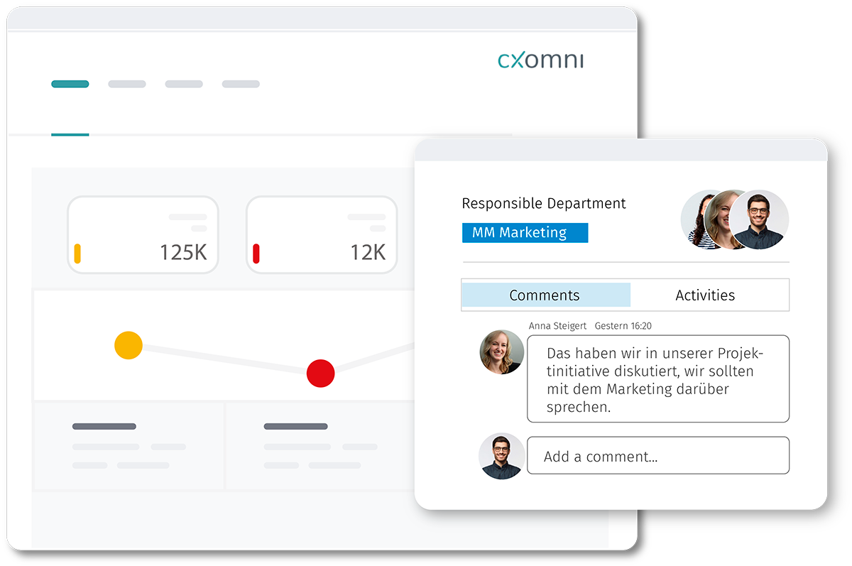 Collaboration across teams in cxomni