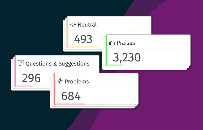 Sentiment Analysis