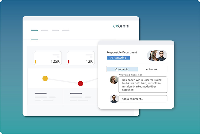 Manage Journey Maps im Team