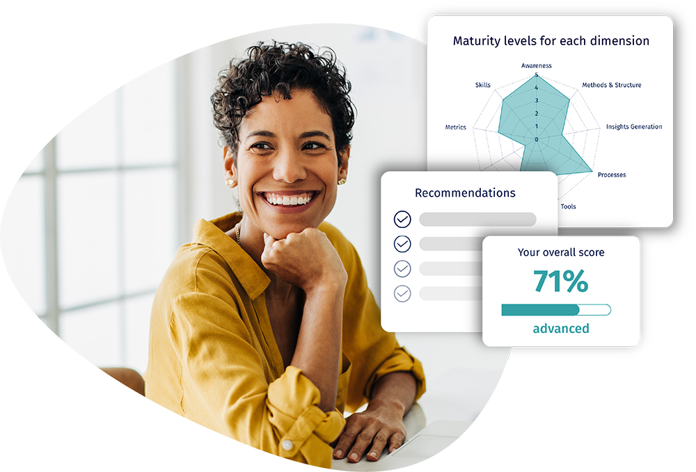 How advanced is your use of customer journeys?