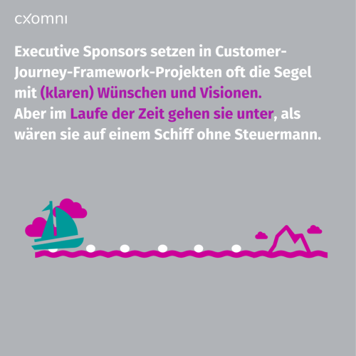 journey management framework_visual4